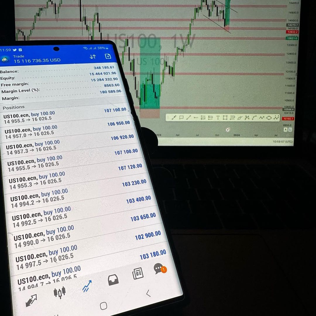 Join our Free Telegram Channel