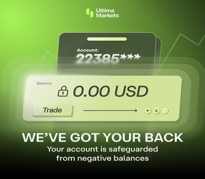 Managed Account